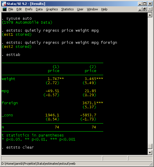 regress stata command